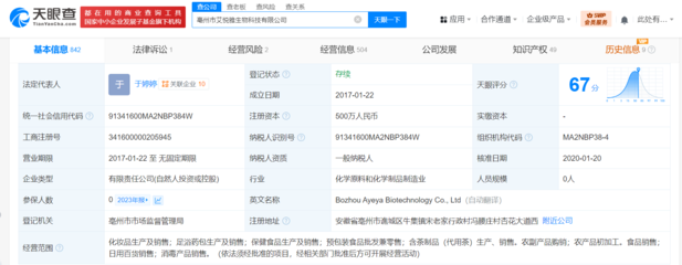 網(wǎng)紅足浴包問題頻發(fā)，廠商屢遭處罰背后真相探析